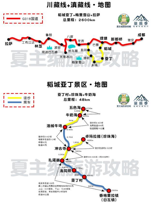 2022川藏線自駕游攻略(最新版)