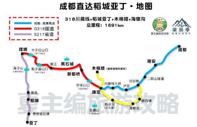 2022川藏線自駕游攻略(最新版)