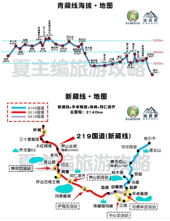 2022川藏線自駕遊攻略川進青出川藏南北線最新版