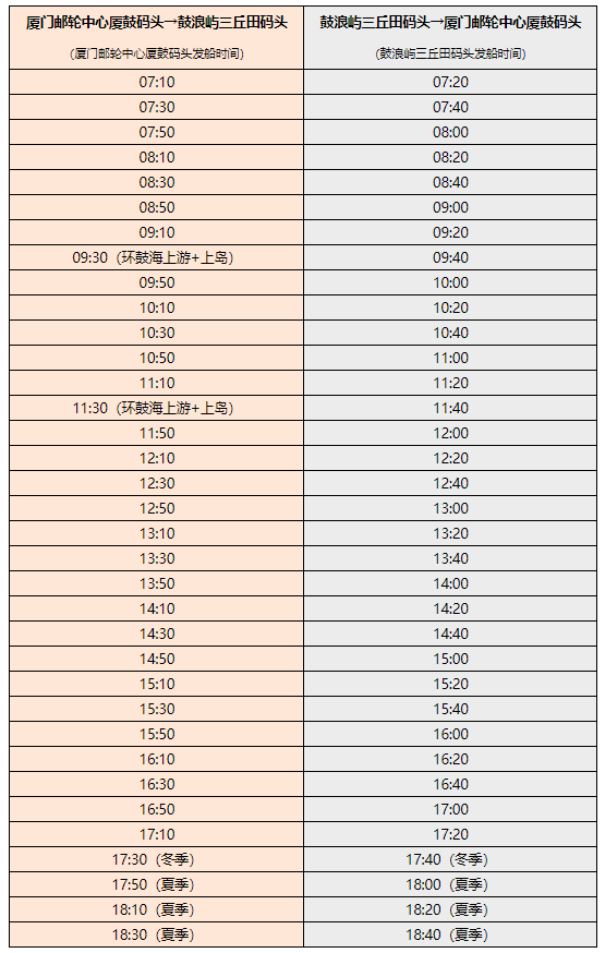 2022廈門鼓浪嶼輪渡時刻表查詢