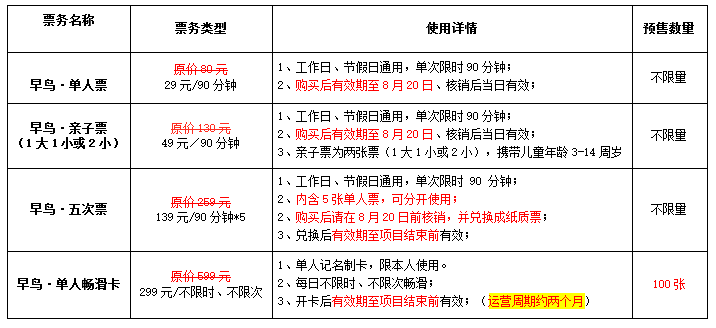 樂滑之夢(mèng)冰樂園襄陽吾悅廣場(chǎng)店