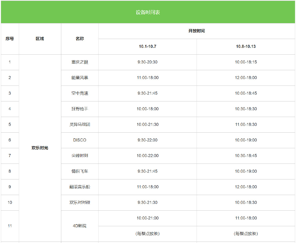 2024重庆欢乐谷项目开放时间表及关闭时间