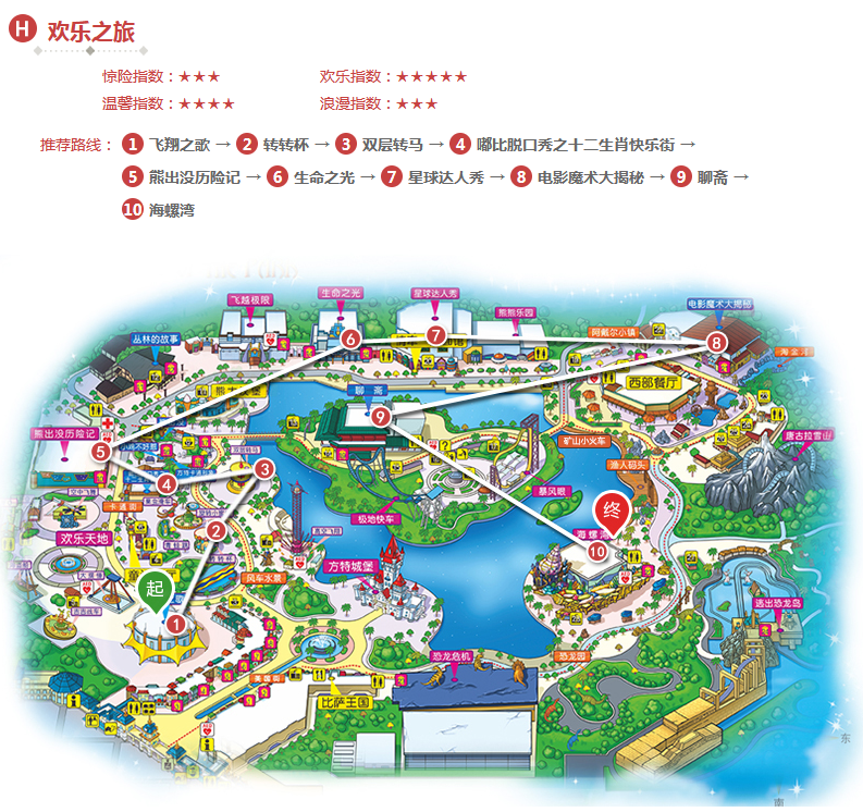 鄭州方特旅游年卡