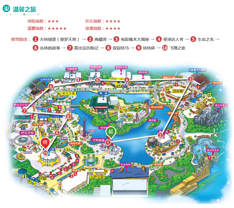 鄭州方特旅游年卡