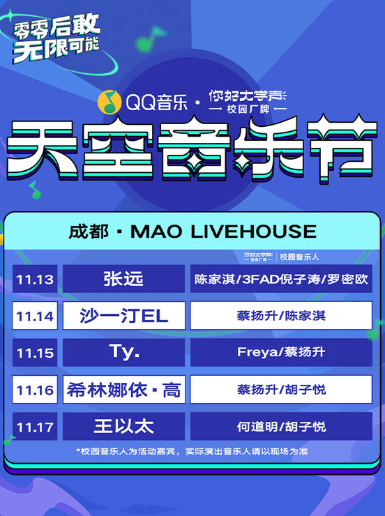 成都天空音樂節(jié)門票