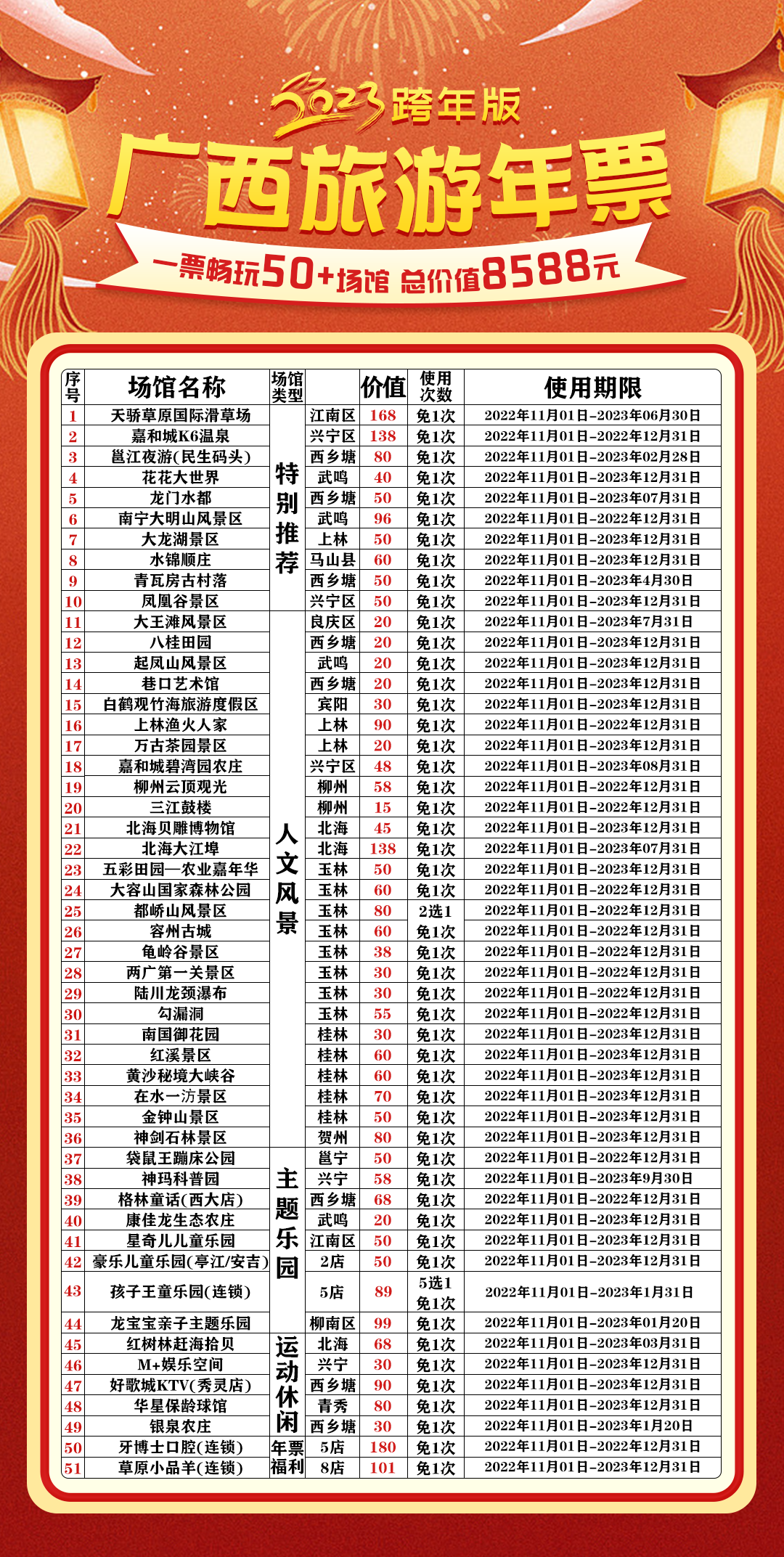 广西旅游年票跨年版