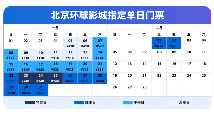 2023北京环球影城门票价格日历、游玩攻略