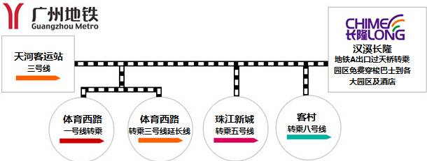 2023广州长隆欢乐世界门票多少钱（附订票方式、开园时间、交通攻略）