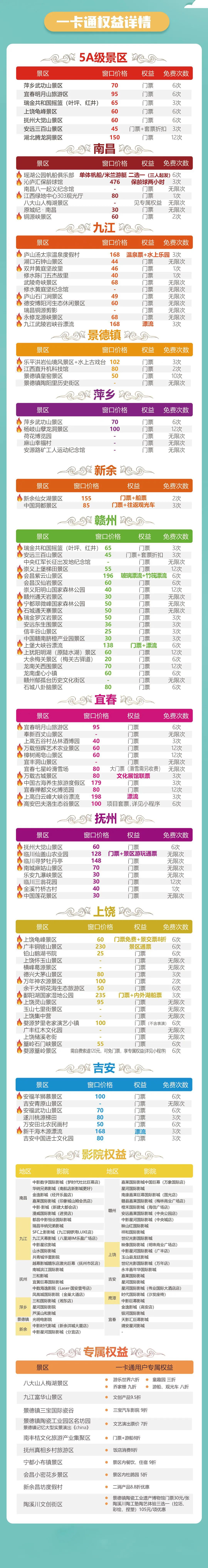 江西旅游年卡