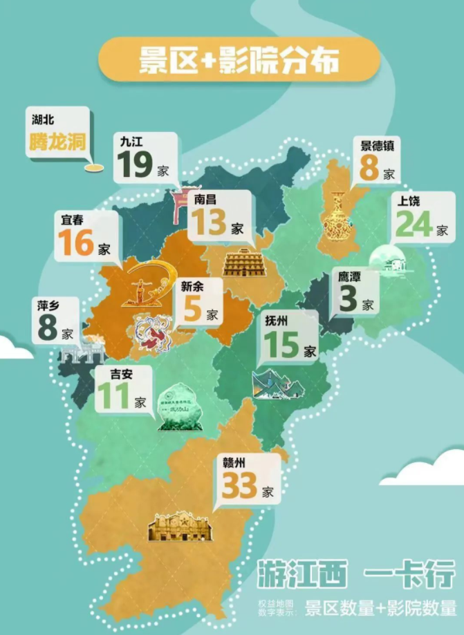 江西旅游年卡