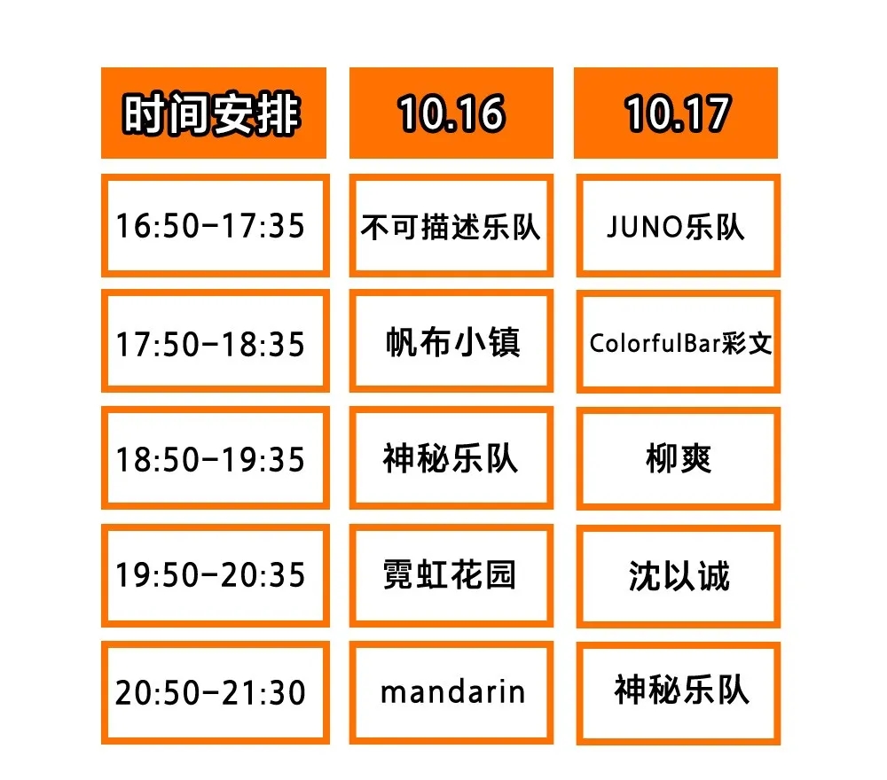 2023宁波香橙音乐节门票预订、时间表、阵容一览