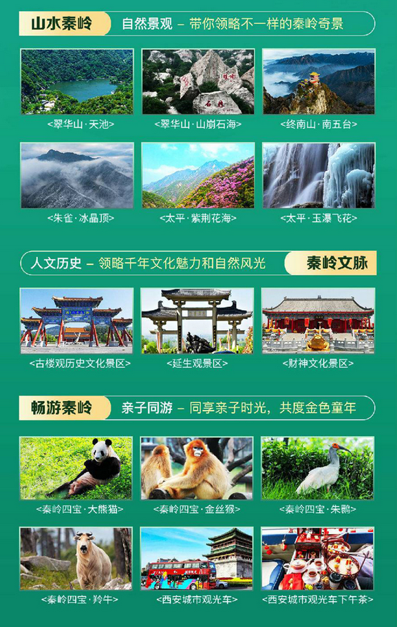 畅游西安文旅年卡