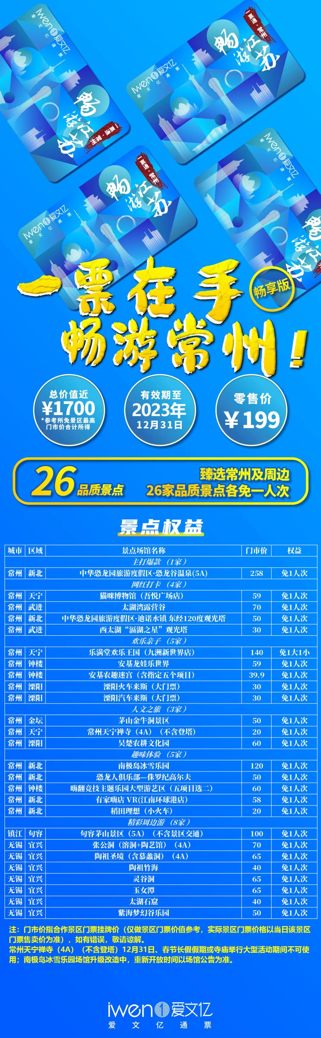 畅游江苏一票通常州年卡