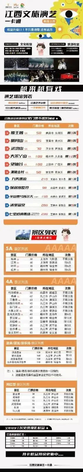 江西文旅演艺一卡通