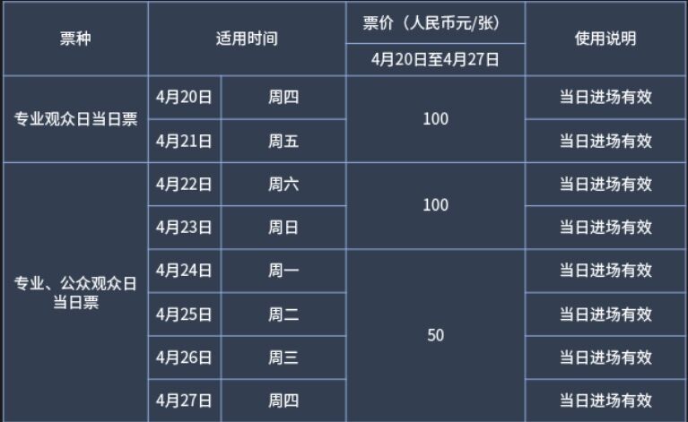 2023上海车展门票什么时候买(开始时间+截止时间)