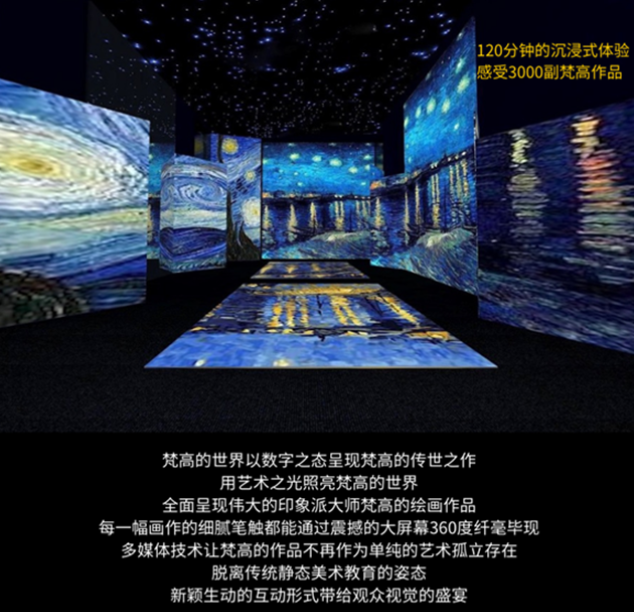 上海梵高的世界数字艺术展