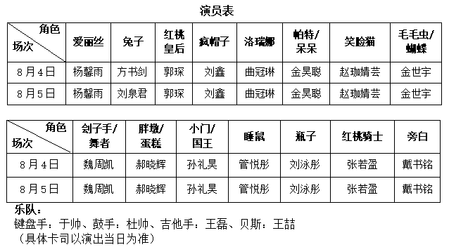 129c85de9a98090cf8a54716aea1c155.png