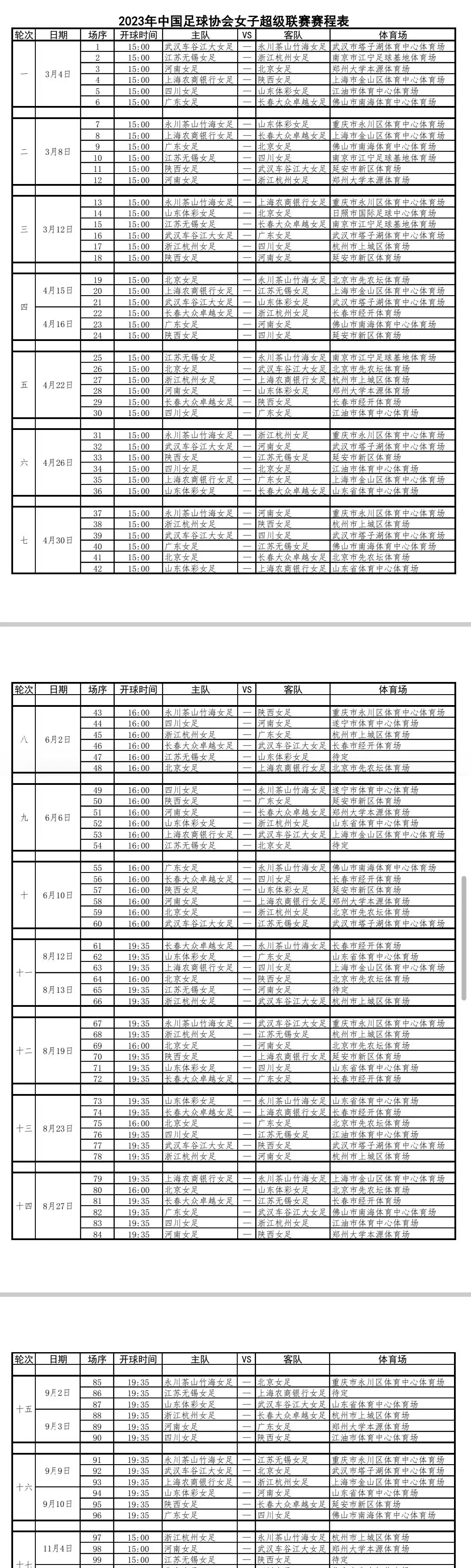 重慶中國(guó)足球協(xié)會(huì)女子超級(jí)聯(lián)賽