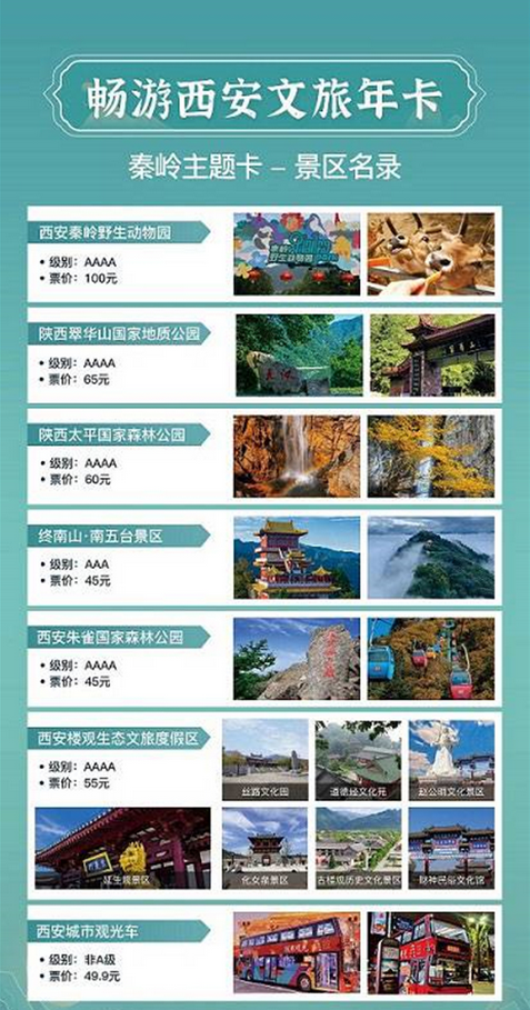 2024畅游西安文旅年卡怎么样(附年卡价格+景区一览+激活使用+在线购买)