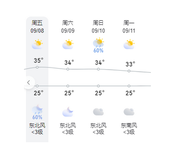 林俊杰广州演唱会