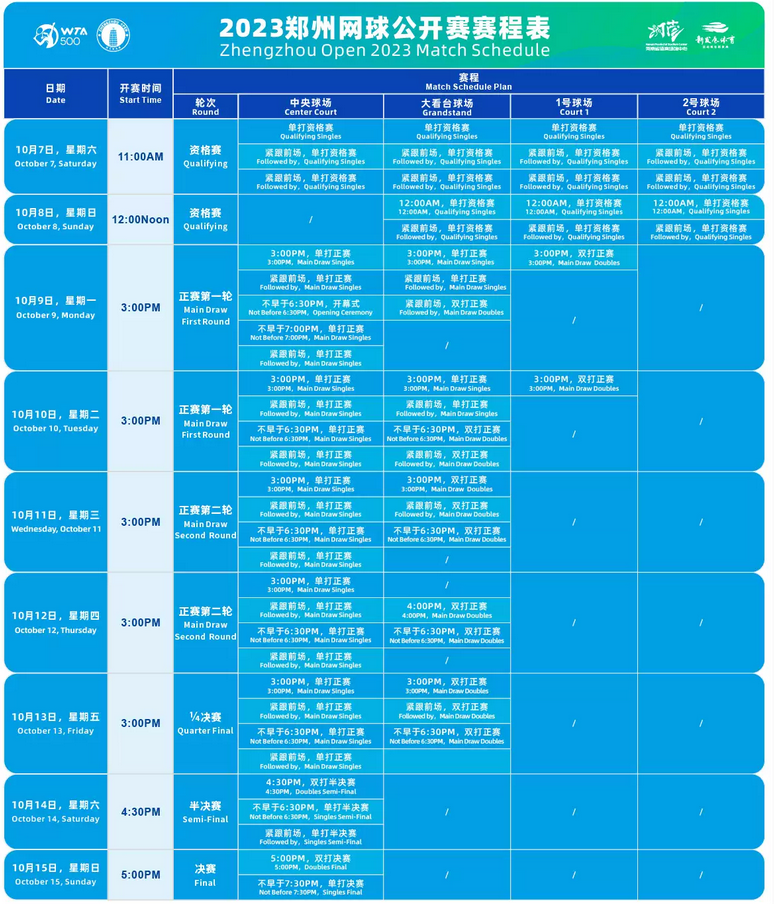 WTA網(wǎng)球公開(kāi)賽鄭州站