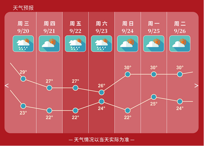 伍佰蘇州演唱會