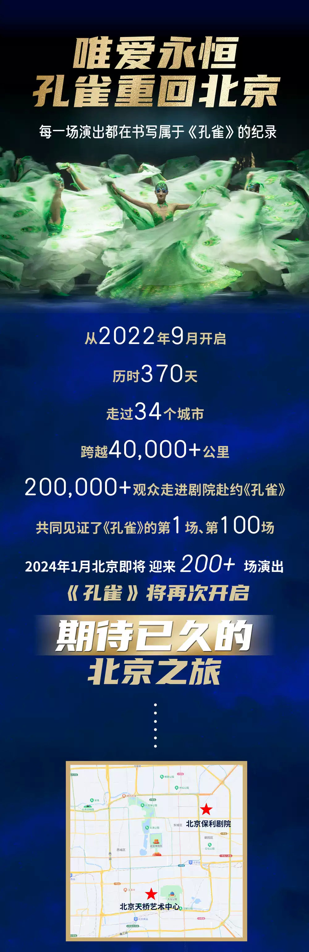 楊麗萍舞劇《孔雀》北京站2024巡演時間+地點+門票價格+演出亮點