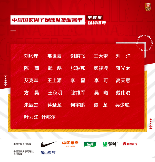CFA中国之队国际足球邀请赛
