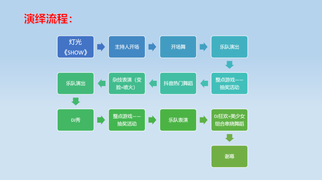 鄭州奇遇香山音樂(lè)節(jié)