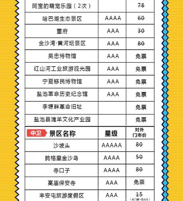 宁夏旅游一卡通