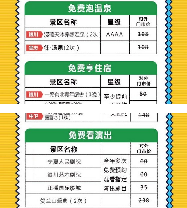 宁夏旅游一卡通