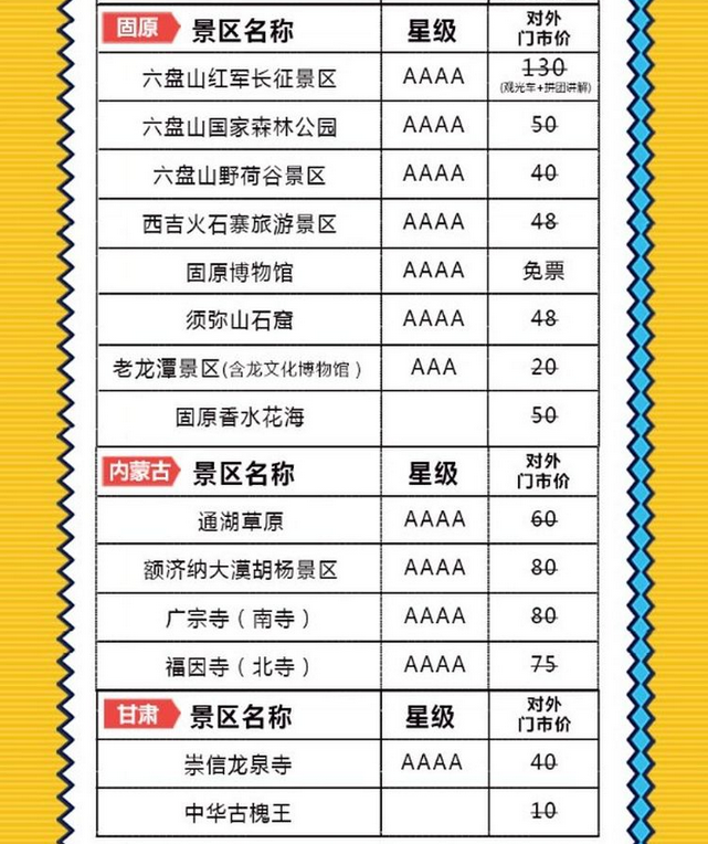宁夏旅游一卡通