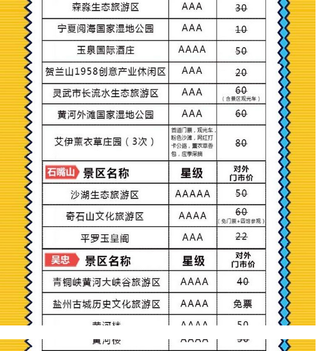 宁夏旅游一卡通