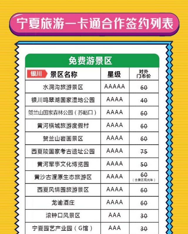 宁夏旅游一卡通