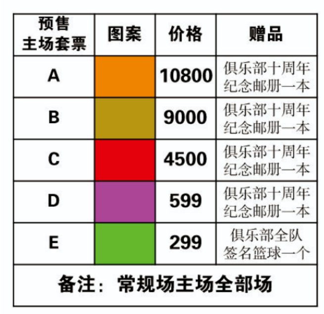 WCBA中國(guó)女子籃球聯(lián)賽山西賽區(qū)