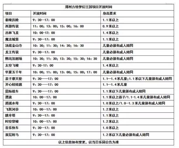 鄭州方特年卡