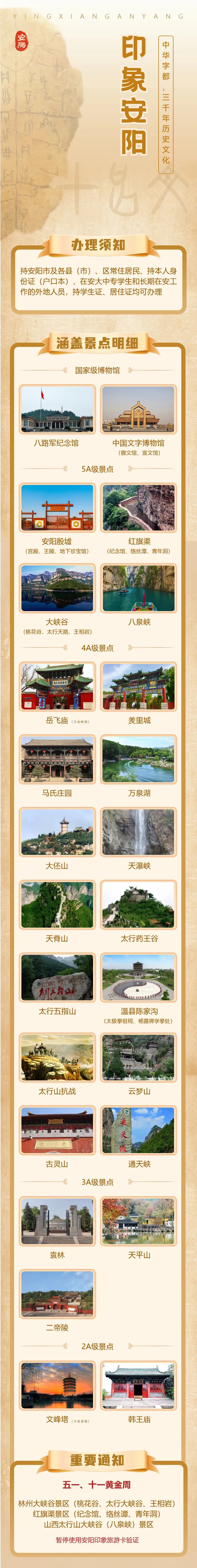 安陽(yáng)印象旅游卡景點(diǎn)名單(免費(fèi)次數(shù)+使用須知+辦理入口)