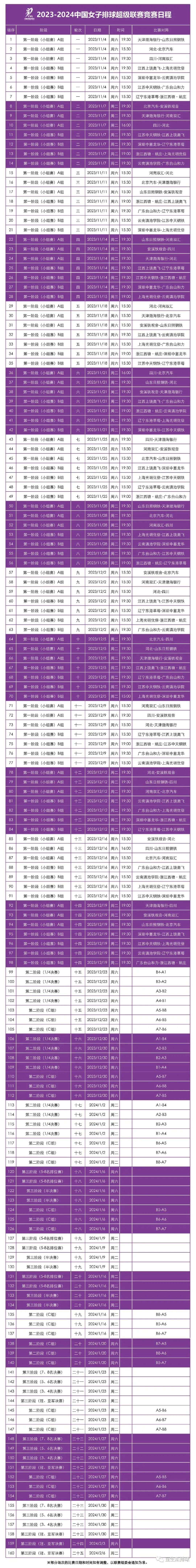 2023-2024中國(guó)排球超級(jí)聯(lián)賽競(jìng)賽