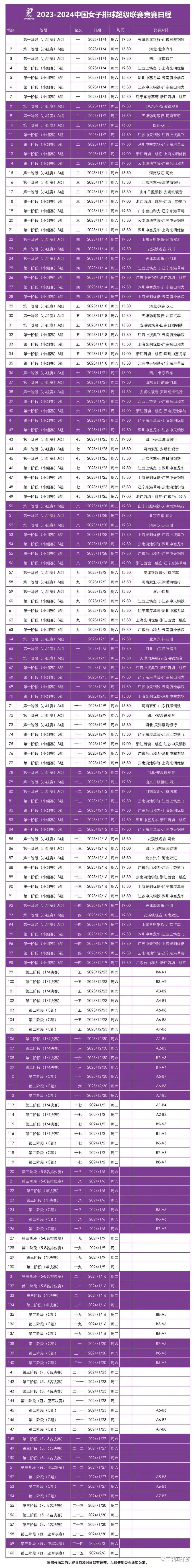 2023-2024中国女排超级联赛