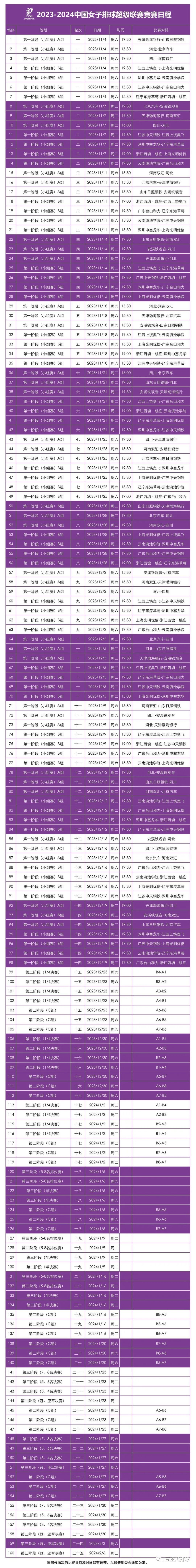 2023-2024赛季中国排球联赛上饶站