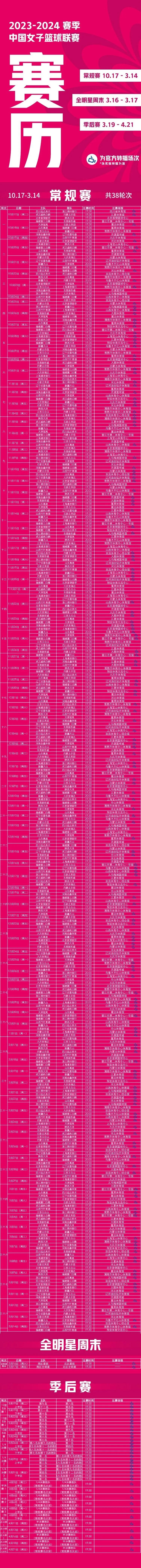 WCBA中国女篮联赛2023-2024赛季