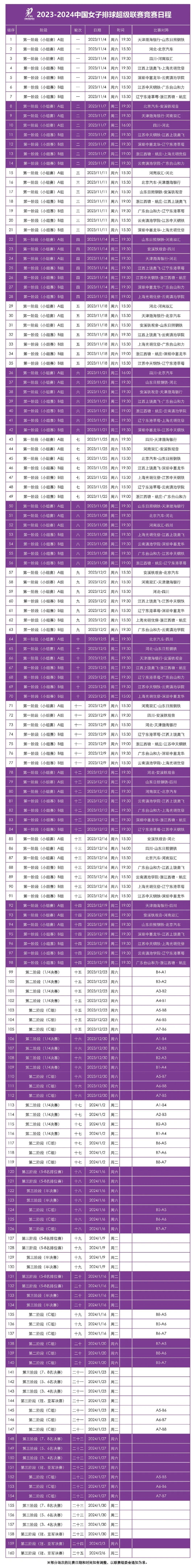 2023-2024中國(guó)女子排球超級(jí)聯(lián)賽日照站