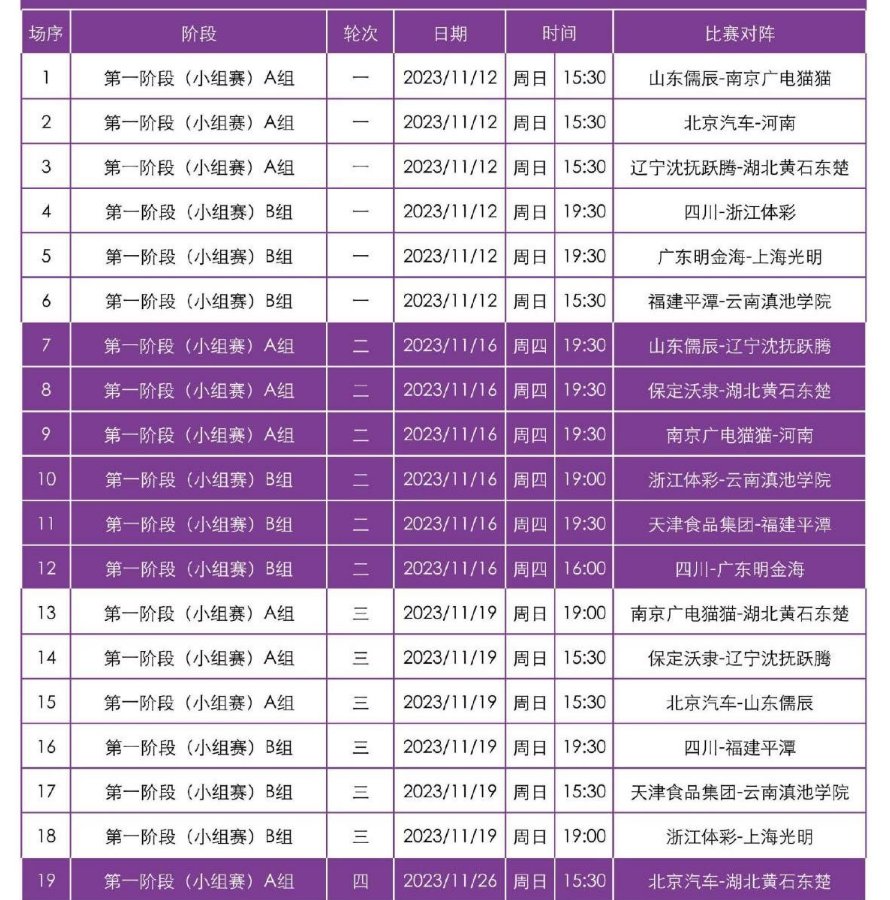 2023-2024中国男排超级联赛