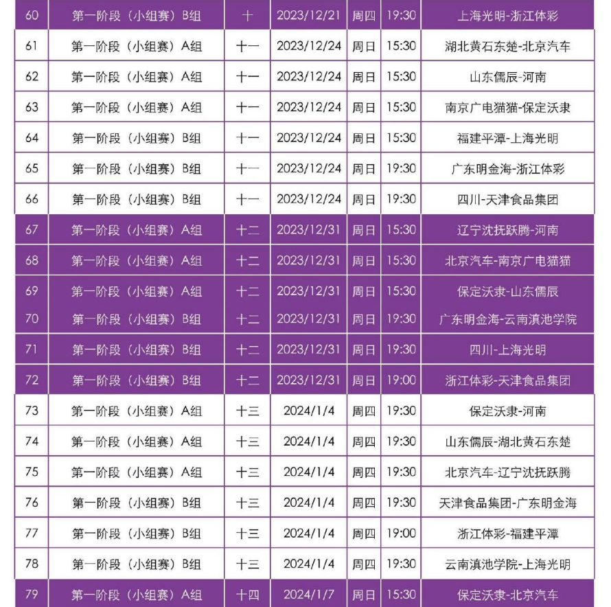 2023-2024中國男排超級聯(lián)賽