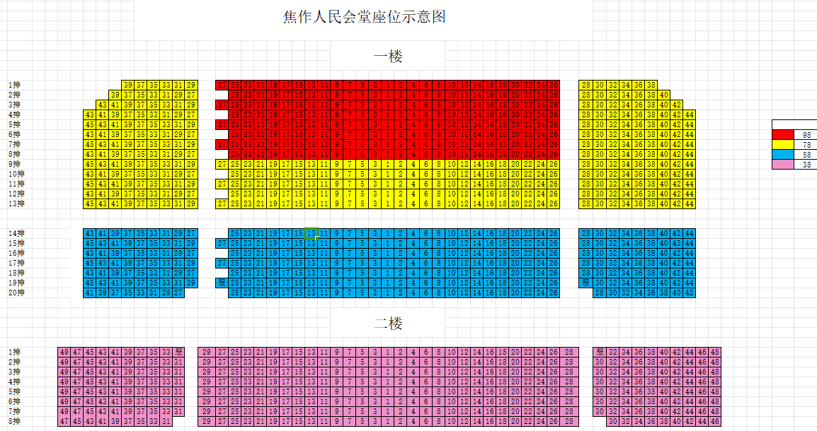 科學(xué)劇《奇妙科學(xué)秀》焦作站