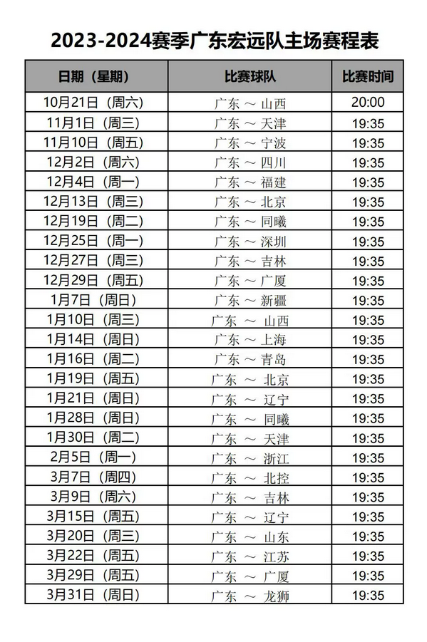 CBA聯(lián)賽東莞賽區(qū)