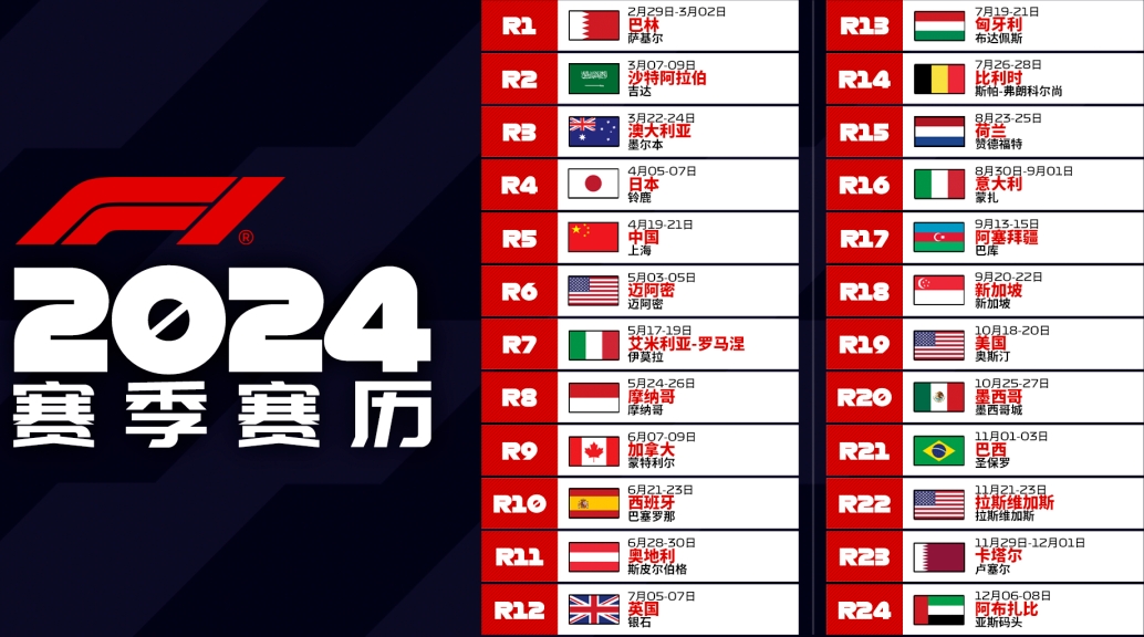 F1中国大奖赛1.png