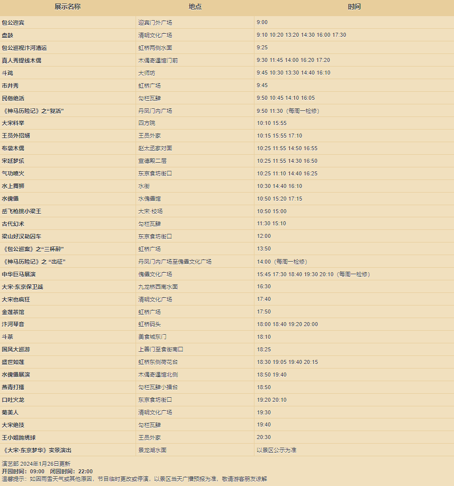 2024清明上河園年卡價格+使用規(guī)則+購買入口+附節(jié)目表