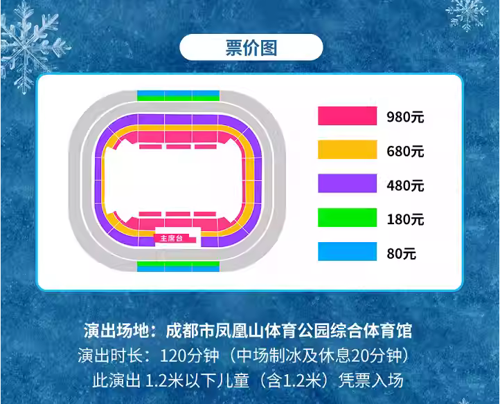 成都花樣滑冰世界冠軍巡演