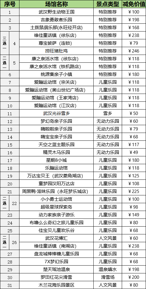 2024武汉年票